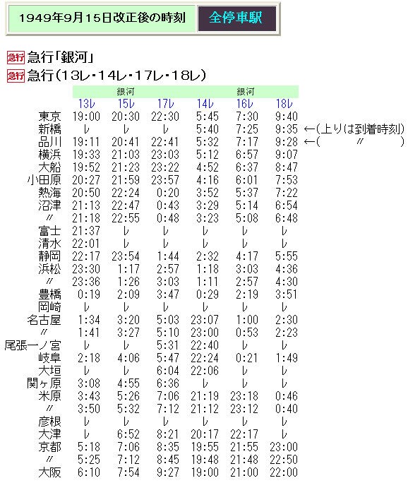 ☆ 1949年9月15日改正 東京～大阪の急行の時刻 : Rail