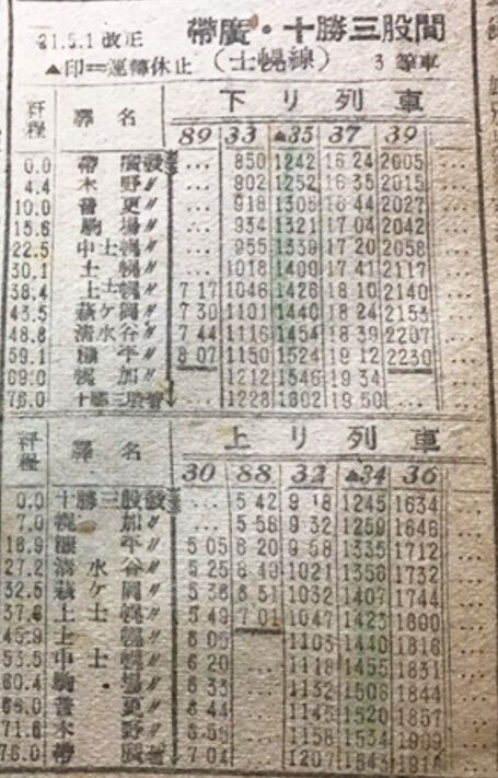 ☆ 士幌線 時刻変遷 1934～1986年 : Rail・Artブログ