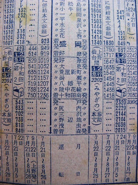 鉄道行き先プレ−ト 青森〜上野