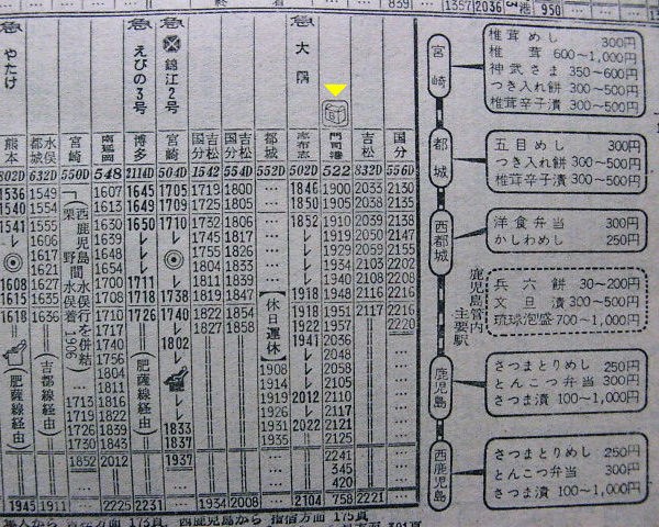 72年1月と2007年7月の特急「にちりん」の時刻 : Rail