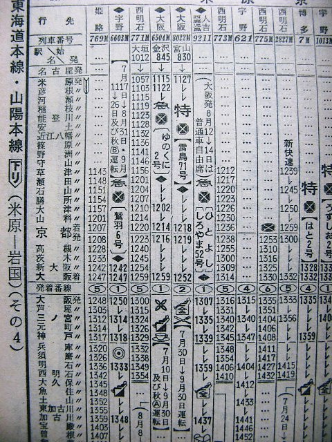 旧国鉄　時刻表 1971年7月 特急「雷鳥」の時刻 : Rail・Artブログ