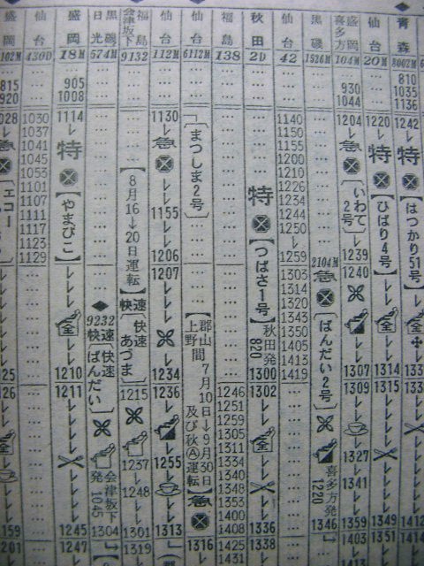 サボ 両面行先板 急行ばんだい 上野-会津若松 ばんだい 指定席 上野-会津若松 サボ 両面行先板 急行ばんだい 上野-会津若松 ばんだい 指定席