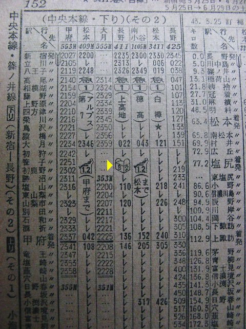 ６８年４月の新宿 松本の急行の時刻 Rail ａｒｔブログ