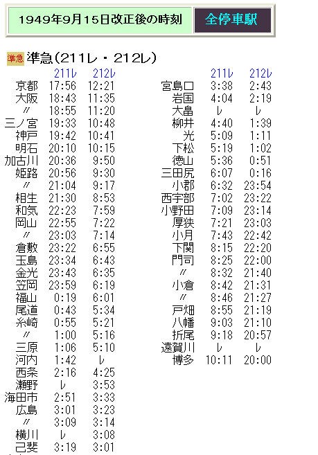 ☆1949年9月改正後の準急211（212）レの時刻 他 : Rail