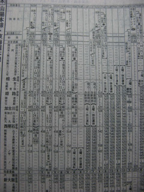 JR時刻表2001年8月 JR・時刻表・弘済出版社・2001年8月号・旅客鉄道・JR北海道・JR