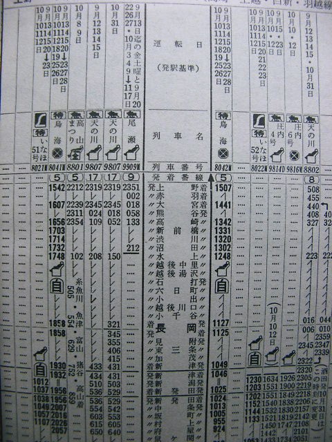 旧国鉄 高山本線 夜行急行（のりくら6号）運転時刻表（スタフ） その他 