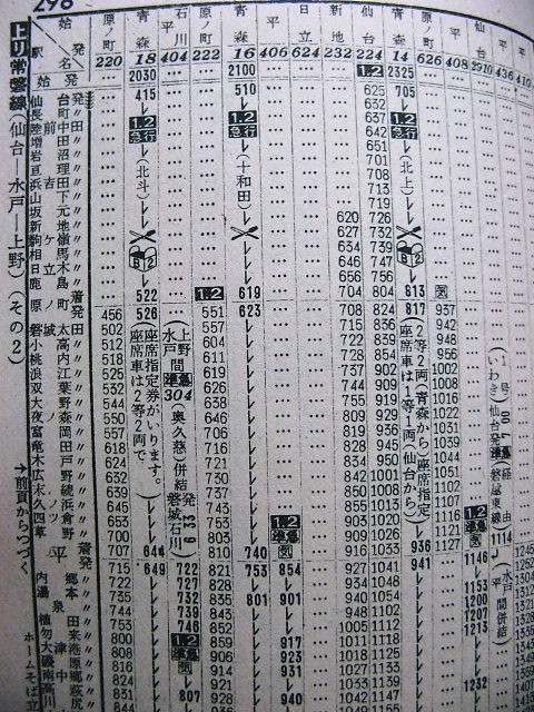 1961年10月 急行「北上・北斗・十和田」の時刻など : Rail