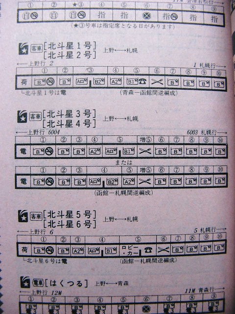 ８８年夏の 北斗星３ ４号 の編成の事など Rail ａｒｔブログ