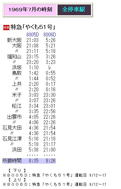 ☆ 夜行の特急「やくも51号」の時刻 : Rail・Artブログ