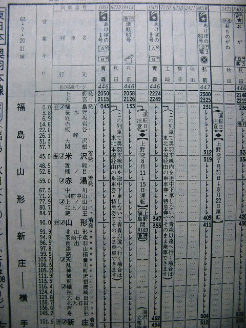 ８８年夏の寝台特急「あけぼの８１・８２号」の時刻 : Rail・Ａｒｔブログ