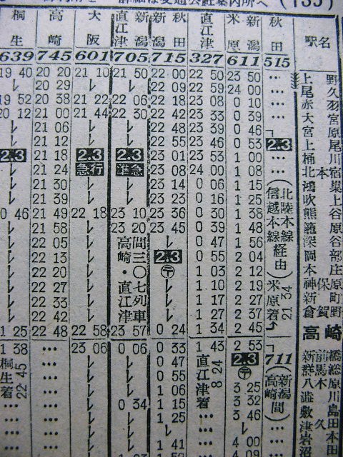 激レア！？　列車行き先表示板　 表）新潟-東京　裏）新潟-上野　引き取り限定 新潟新幹線車両センターE1系 - 方向幕画像 / 方向幕収集班