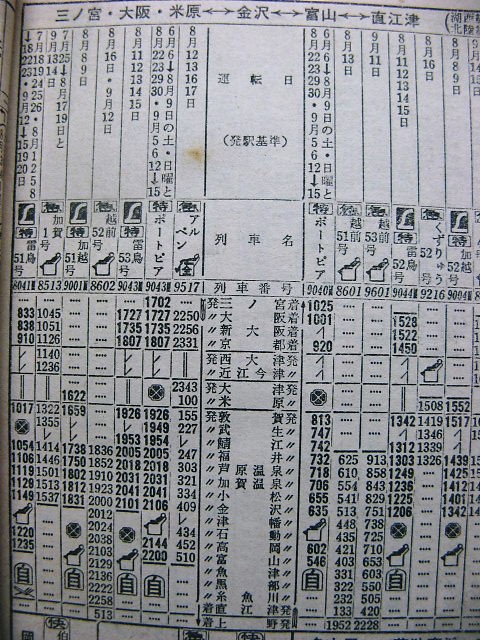 ☆ 1981年夏 特急「ポートピア」の時刻 : Rail・Artブログ
