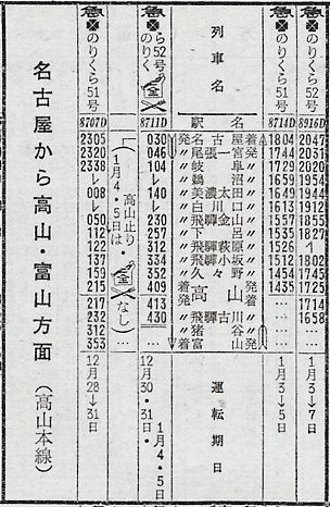 ☆ 80系気動車使用？の急行「のりくら」の事 : Rail・Artブログ