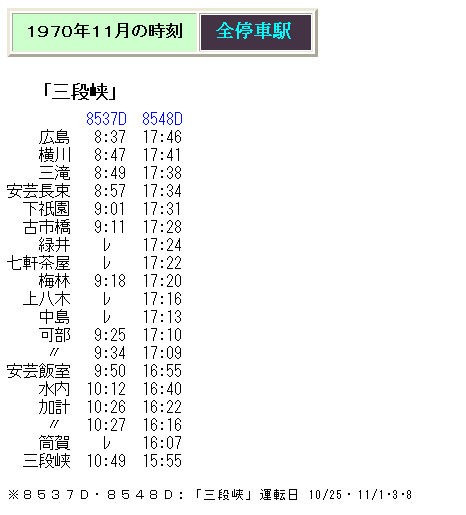 ７０年１１月の可部線臨時列車 三段峡 の時刻 Rail ａｒｔブログ