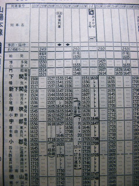 1986年夏臨 快速「帰省列車」の時刻 : Rail・Artブログ
