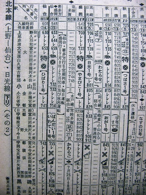 L特急　「ひばり」サボ 　表「ひばり」　裏「ひばり」指定席 1972年7月 特急「ひばり」の時刻 : Rail・Artブログ