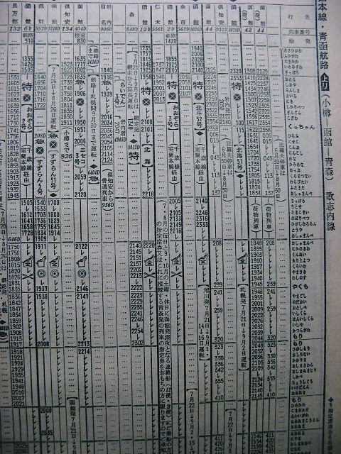 ７２年４月の特急 北斗 と 北海 の時刻 Rail ａｒｔブログ