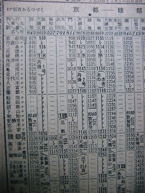 行先板　　京都−豊岡　宮津線経由　急行丹後 行先板 京都−豊岡 宮津線経由 急行丹後 京都丹後鉄道・宮津線