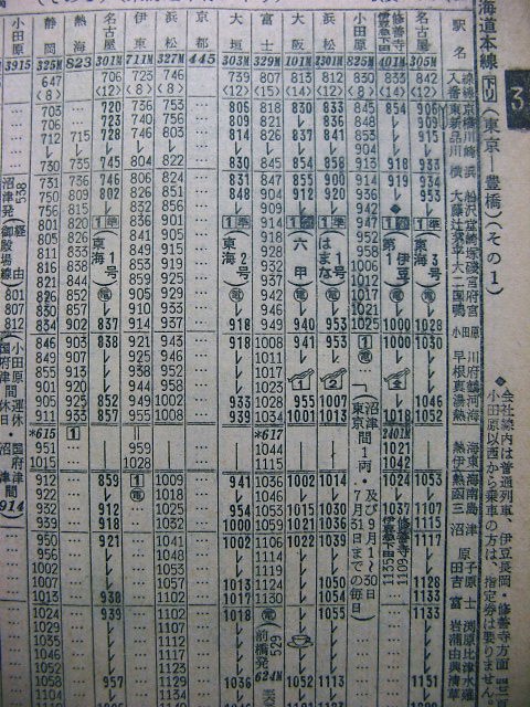 ☆ 群馬県～静岡県の直通普通列車の時刻 : Rail・Artブログ