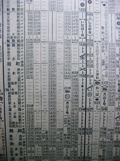 注目ブランドのギフト 急行「かっぱ」の事 : Rail・Artブログ コレクション