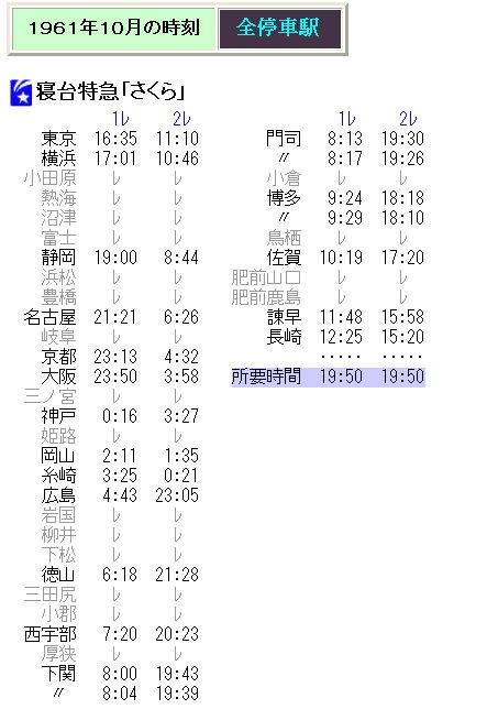 １９６１年１０月改正 寝台特急 さくら の時刻 Rail ａｒｔブログ