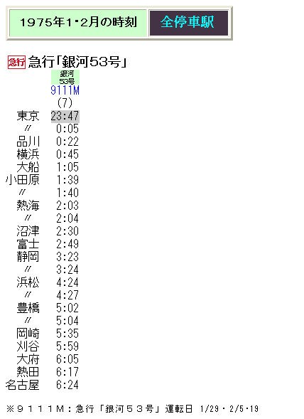 ☆ 電車で設定された急行「銀河53号」の事 : Rail・Artブログ