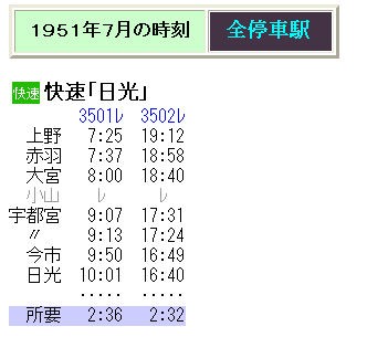 【当時物】全国日本時刻表 / 1951年 5月 / 交通案内社 ☆ 1951年7月 快速「日光（にっこう）」について : Rail・Art