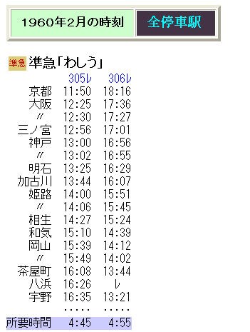 国鉄・鉄道、表側「鷲羽」・裏側「びんご」急行、愛称板金属製です。 国鉄・鉄道、表側「鷲羽」・裏側「びんご」急行、愛称板金属製