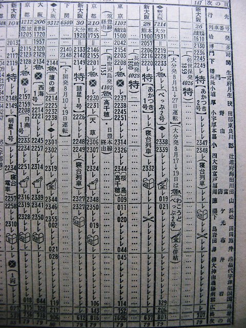 1973年7月 急行「べっぷ・わこうどべっぷ」について : Rail