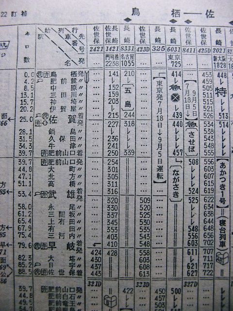急行「ながさき・させぼ」の70年夏の時刻 : Rail・Artブログ