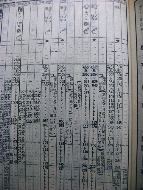 中央本線の夜行普通列車 ９２・９３年夏の時刻 : Rail・Ａｒｔブログ