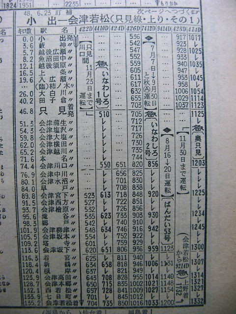 1973年7月 急行「ばんだい」の時刻 : Rail・Artブログ