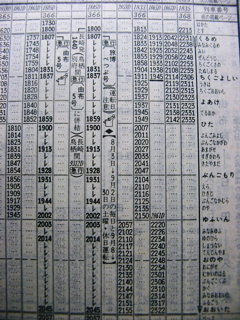 1990年夏臨 急行「旅博べっぷ号」の時刻 : Rail・Artブログ