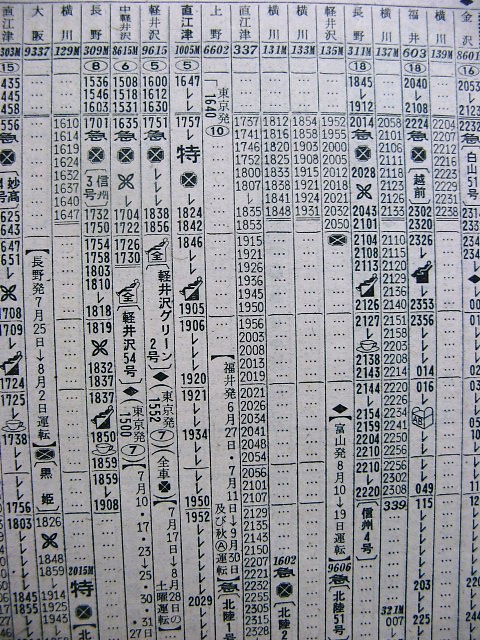 ☆ 2往復の急行「軽井沢グリーン号」の事 : Rail・Artブログ