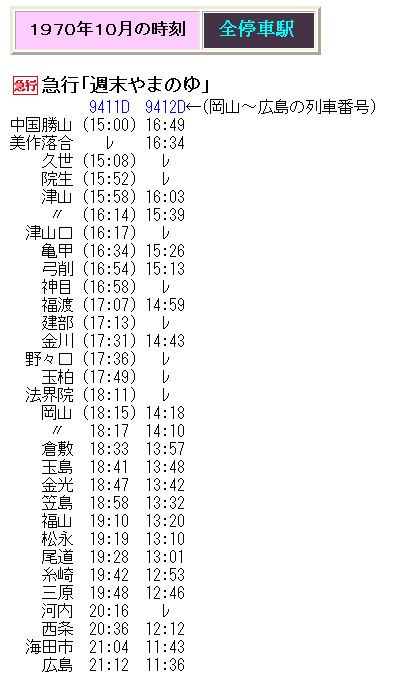 ☆ １９７０年１０月 急行「週末やまのゆ」の時刻 : Rail・Ａｒｔブログ