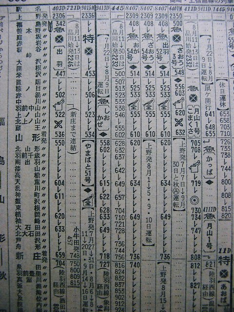 【数々のアワードを受賞】 急行「かっぱ」の事 Rail・Artブログ : コレクション