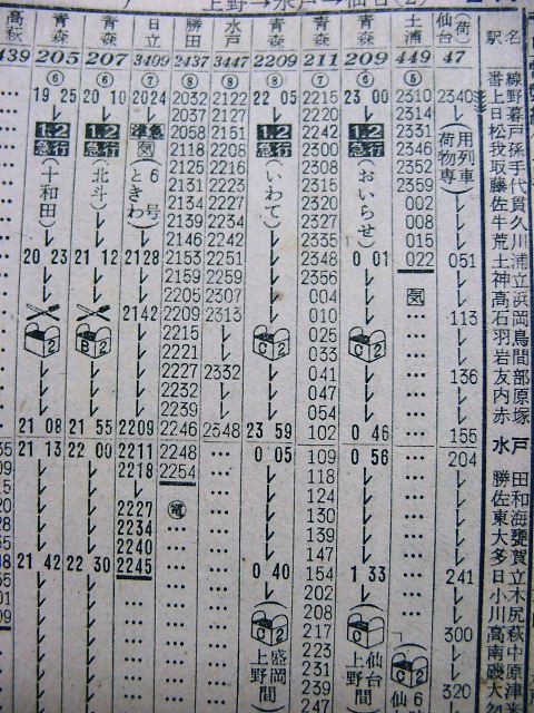 ダイヤ 常磐 線 東京～仙台直通「ひたち」の時刻表。常磐線全線復旧で、3月14日運転開始