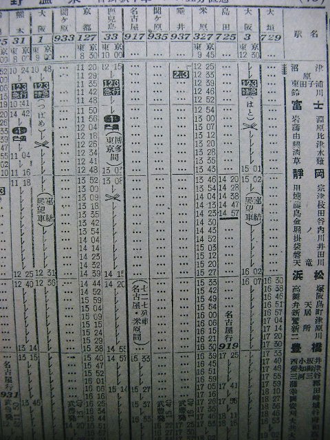 東海道 線 時刻 表