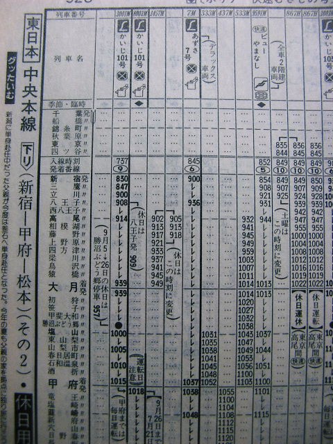 行先サボ 甲府行 松本行 行先サボ 甲府－新宿 甲府－高尾 快速 - メルカリ