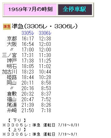 1961年7月の準急「鷲羽」の時刻など : Rail・Artブログ