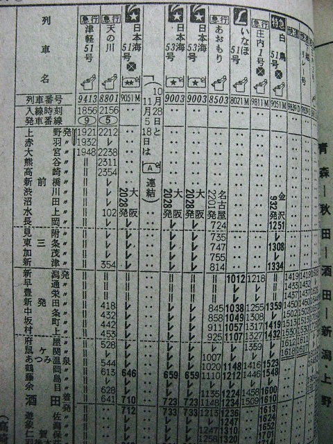 ☆ 1985年秋臨 寝台特急「日本海51～54号」の時刻