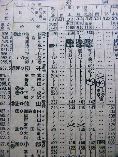 京都 鹿児島の普通列車２２１ ２２２ レの時刻 Rail ａｒｔブログ