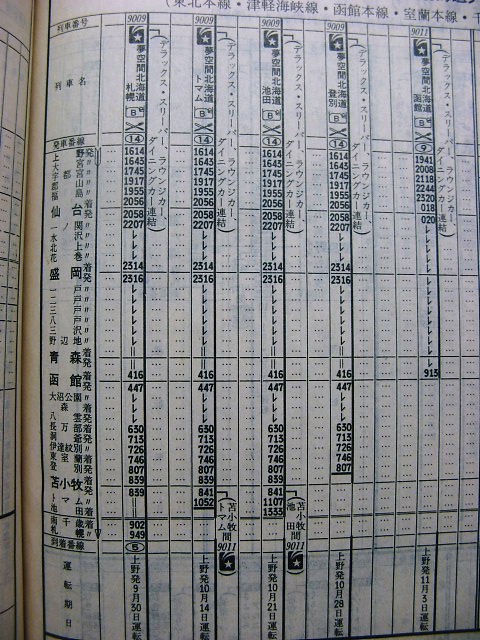 ９４年秋臨 池田行き 寝台特急「夢空間北海道池田」の時刻など : Rail・Ａｒｔブログ