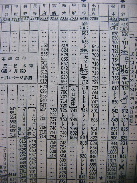 鉄道看板 アルプス たてしな 鉄道看板 アルプス たてしな 鉄道看板 アルプス たてしな 鉄道看板