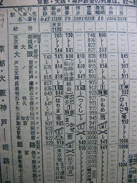 ☆ １９６４年５月 急行「筑紫・ぶんご」の時刻 : Rail・Ａｒｔブログ