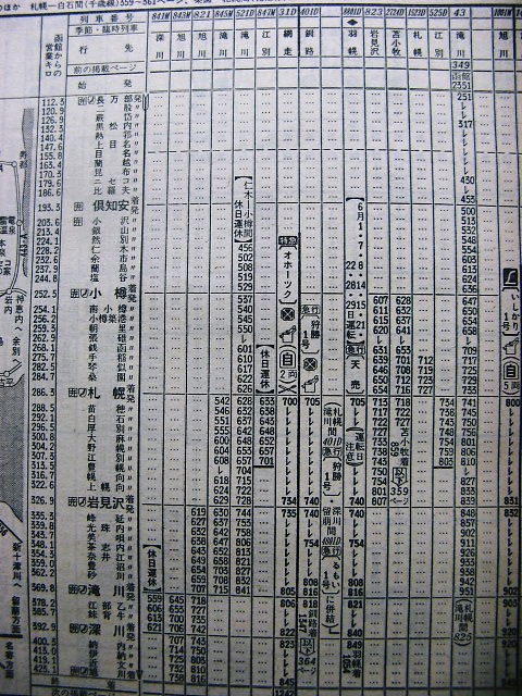 １９４９年９月 函館～網走の優等列車の時刻 : Rail・Ａｒｔブログ