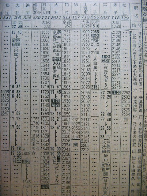 ☆ １９４２年１１月改正 大社急行の時刻 : Rail・Ａｒｔブログ