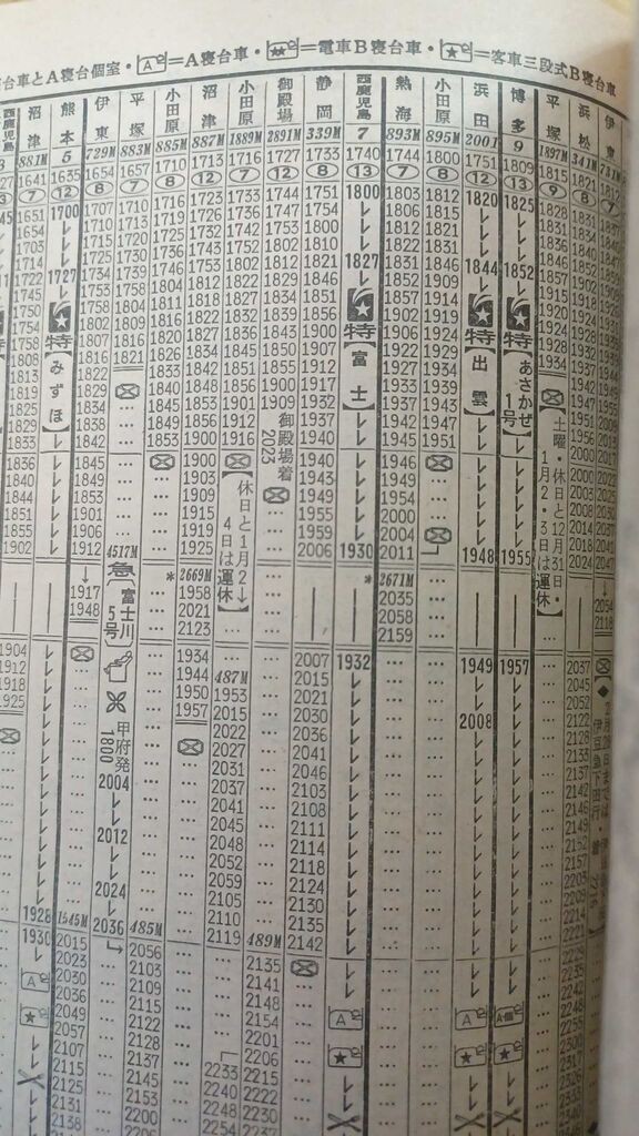 ☆ 1974年12月 福知山線迂回の寝台特急「出雲」の時刻