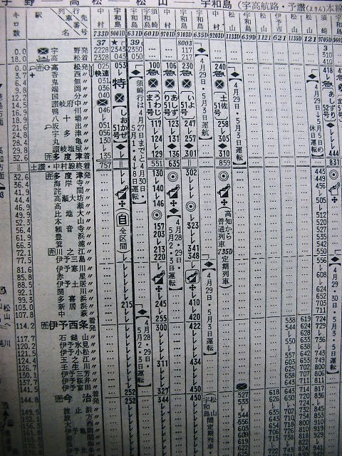 1972年4月 特急「しおかぜ・南風」の時刻 : Rail・Artブログ