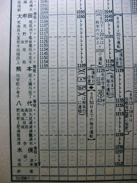 L特急「有明」の水前寺乗り入れ初期の時刻 : Rail・Artブログ